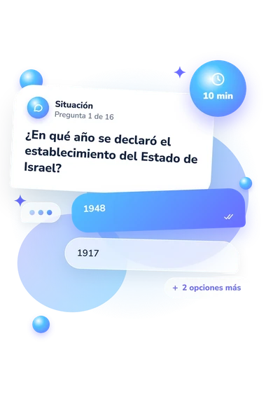 Test cuestionario sobre Israel: qué harías tú Test cuestionario sobre Israel: situación y respuestas