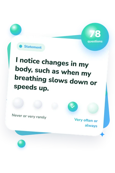 Kentucky Inventory of Mindfulness: from disagree to agree Kentucky Inventory of Mindfulness Skills: agreement scale card