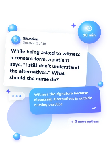 Legal and Ethical Nursing: situation and reply bubbles