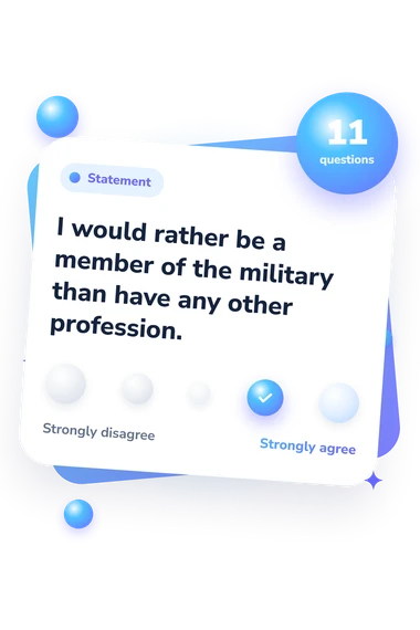 Military Identity Level Scale Test: agreement scale card