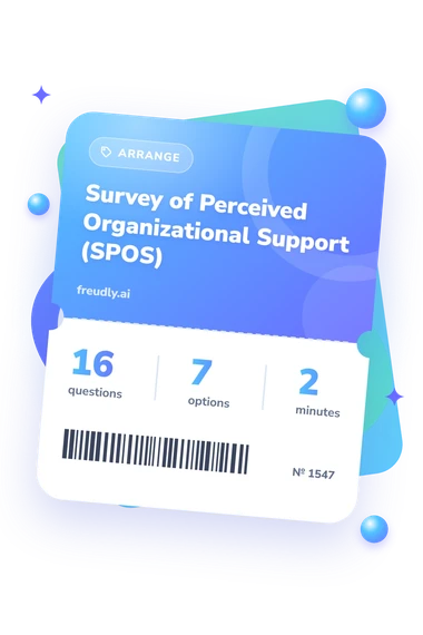 Survey of Perceived Organizational: questions, options and minutes Survey of Perceived Organizational: test ticket with numbers