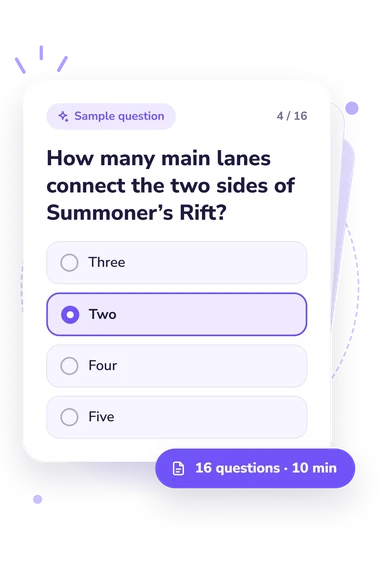 LOL Quiz: answers to choose from LOL Quiz: sample question card