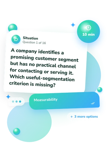 Marketing Quiz: what would you do Marketing Quiz: situation and reply bubbles