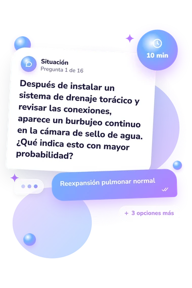 Test cuestionario médico-quirúrgico: situación y respuestas