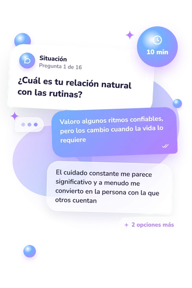Quiz de MLP: ¿Qué tipo: situación y respuestas