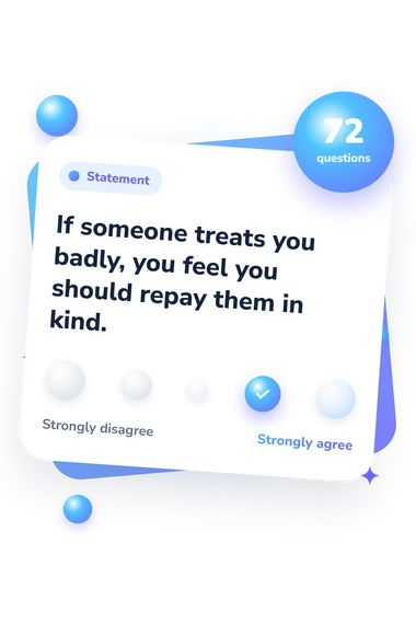 Modified Hostility Scale Test: from disagree to agree Modified Hostility Scale Test: agreement scale card