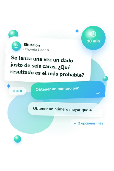 Test cuestionario de lo más: qué harías tú Test cuestionario de lo más: situación y respuestas