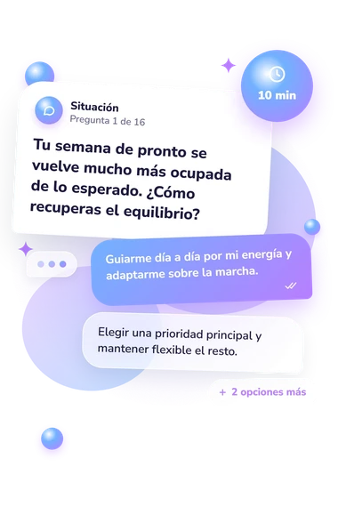 Quiz de personalidad para descubrir: situación y respuestas