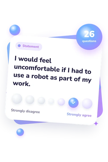 Negative Attitudes Toward Robots Scale: agreement scale card