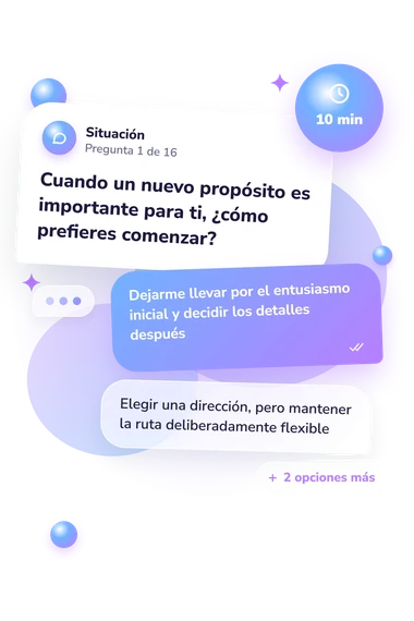 Quiz de propósitos de Año: situación y respuestas