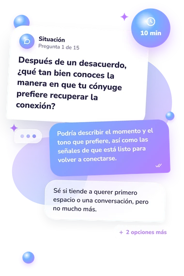 Test cuestionario para recién casados: situación y respuestas