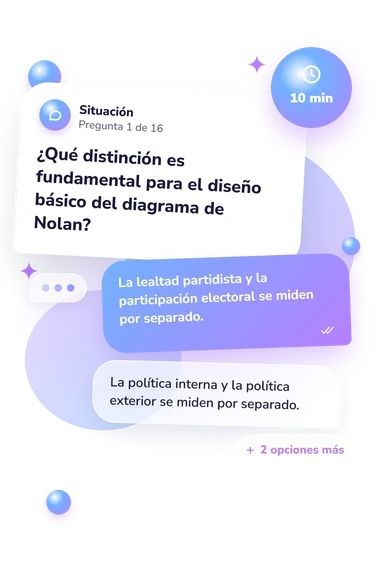 Test cuestionario sobre el diagrama: situación y respuestas