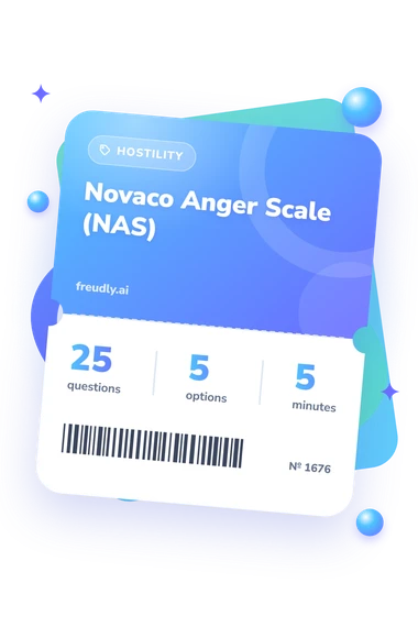 Novaco Anger Scale (NAS): questions, options and minutes Novaco Anger Scale (NAS): test ticket with numbers
