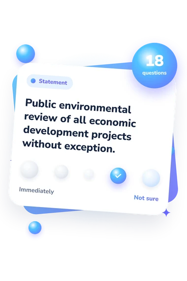 Environmental Responsibility Scale Test: agreement scale card