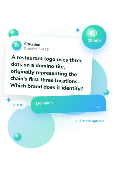 Old Logos Quiz: what would you do Old Logos Quiz: situation and reply bubbles