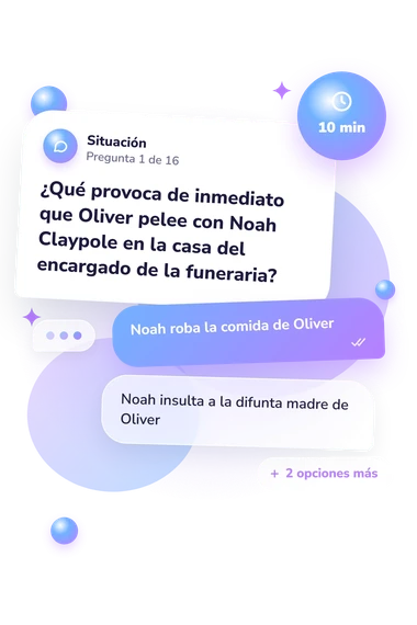 Test cuestionario sobre Oliver Twist: qué harías tú Test cuestionario sobre Oliver Twist: situación y respuestas