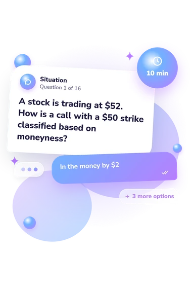 Options Trading Quiz: situation and reply bubbles