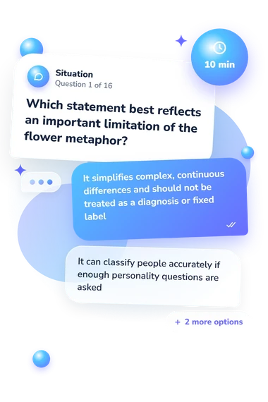 Orchid vs Dandelion Quiz: situation and reply bubbles