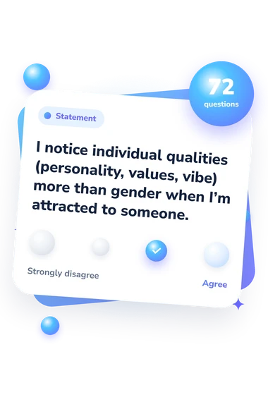 Pansexual Test: from disagree to agree Pansexual Test: agreement scale card