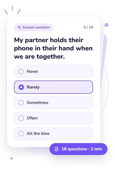 Partner Phubbing Scale Test: sample question card