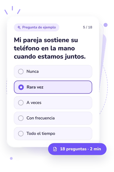 Test escala de fabbing: tarjeta con pregunta