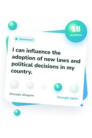 Perceived Political Efficacy Scale Test: agreement scale card