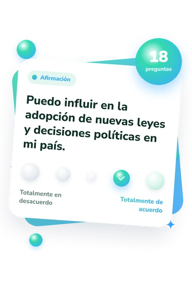 Test eficacia política percibida: del desacuerdo al acuerdo Test eficacia política percibida: escala de acuerdo