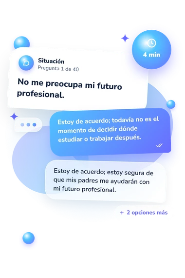 Test identidad profesional: situación y respuestas