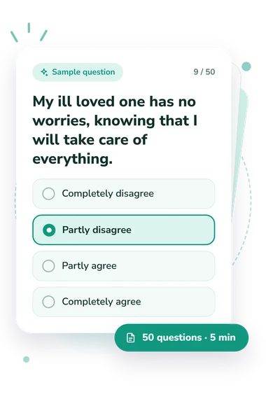 Psychological Types of Relatives' Reactions: sample question card
