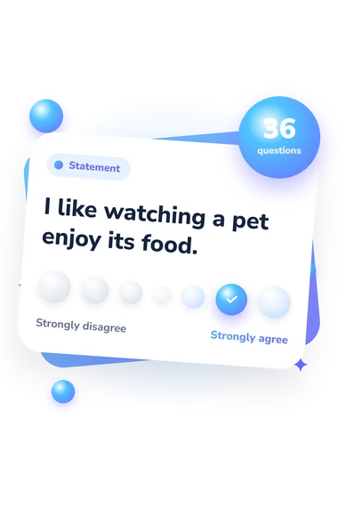 Attitudes Toward Animals Questionnaire Test: agreement scale card