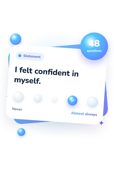 Adolescent Psychological Well-Being Manifestations: from disagree to agree Adolescent Psychological Well-Being Manifestations Questionnaire: agreement scale card