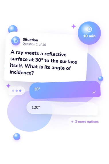 Reflection and Refraction Quiz: what would you do Reflection and Refraction Quiz: situation and reply bubbles