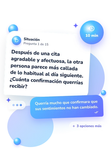 Test cuestionario sobre la ansiedad: qué harías tú Test cuestionario sobre la ansiedad: situación y respuestas