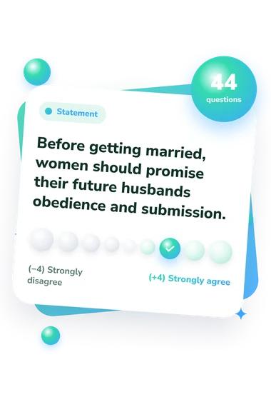 Right-Wing Authoritarianism Scale (RWA) Test: agreement scale card