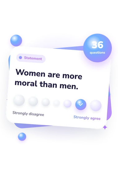 Misandry Scale Test: from disagree to agree Misandry Scale Test: agreement scale card