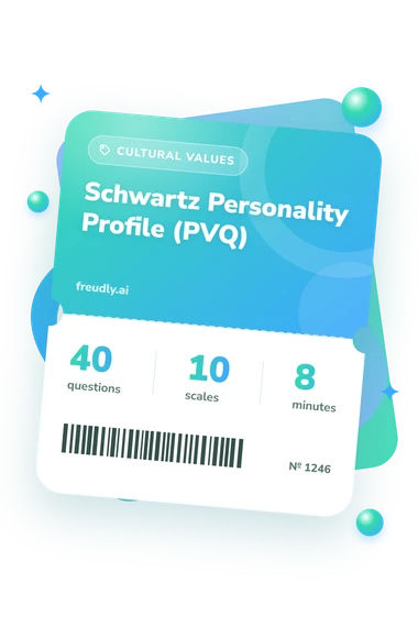 Schwartz Personality Profile (PVQ): test ticket with numbers