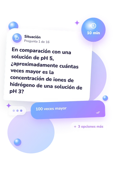 Test cuestionario de ciencias: situación y respuestas