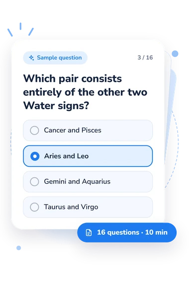 Scorpio Quiz: sample question card