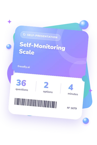 Self-Monitoring Scale Test: questions, options and minutes Self-Monitoring Scale Test: test ticket with numbers