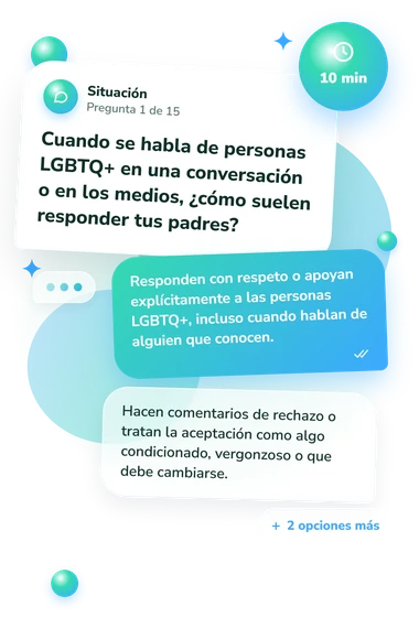 Test cuestionario: ¿Debería contarles: situación y respuestas
