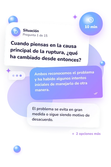 Test ¿Debería volver con mi: qué harías tú Test ¿Debería volver con mi: situación y respuestas