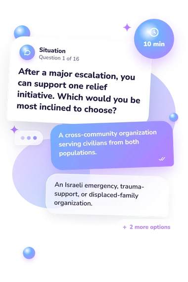 Should I Support Israel: situation and reply bubbles