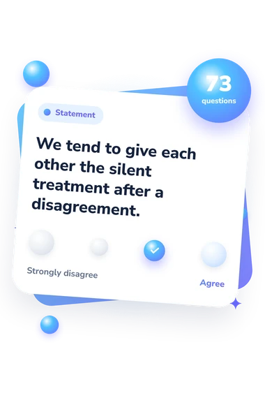 Should We Break Up Quiz: agreement scale card