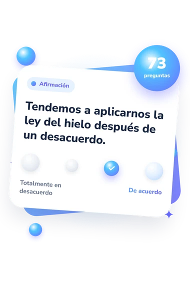 Test ¿Deberíamos terminar? Quiz: del desacuerdo al acuerdo Test ¿Deberíamos terminar? Quiz: escala de acuerdo
