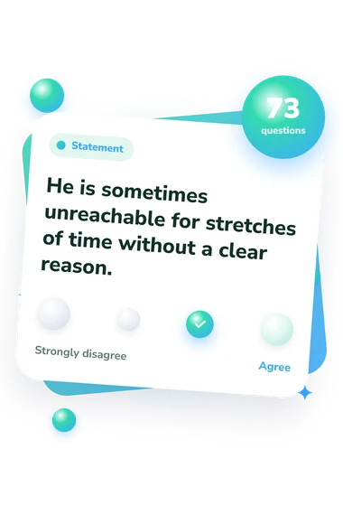 Signs Your Husband Is: agreement scale card