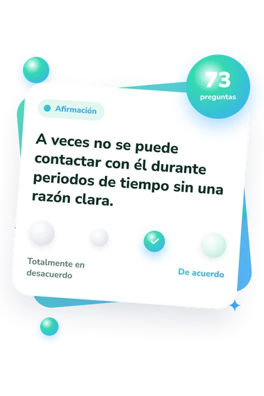 Test ¿Mi esposo está: escala de acuerdo
