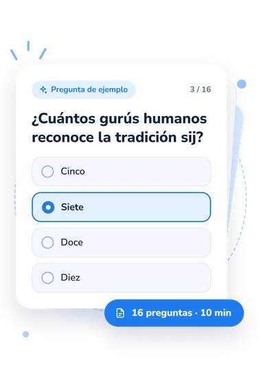 Test cuestionario sobre el sijismo: pregunta y respuestas Test cuestionario sobre el sijismo: tarjeta con pregunta