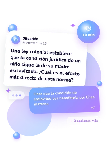 Test cuestionario sobre la esclavitud: qué harías tú Test cuestionario sobre la esclavitud: situación y respuestas