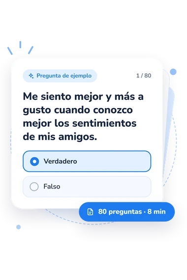 Test escala de anhedonia social: pregunta y respuestas Test escala de anhedonia social: tarjeta con pregunta