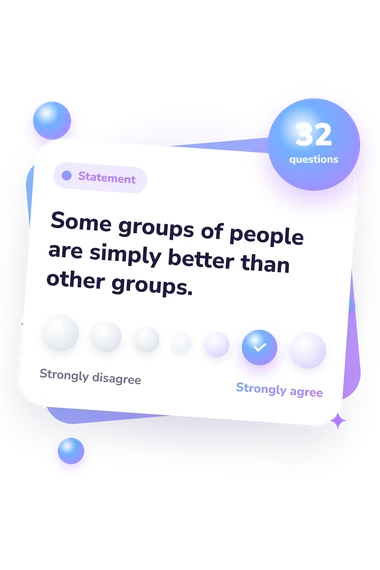 Social Dominance Orientation Scale Test: agreement scale card